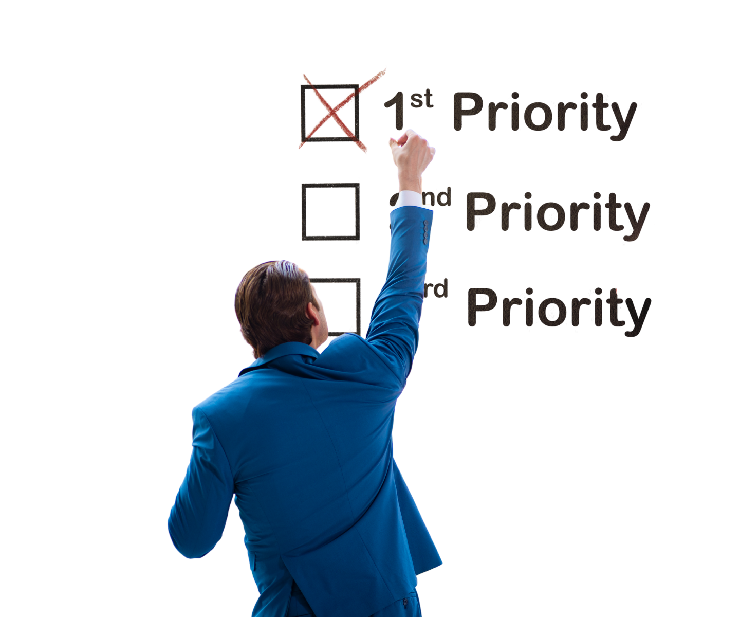 Relevant Threat Prioritization